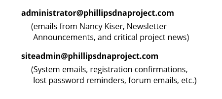 Project email addresses