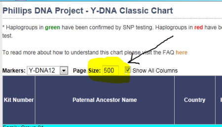 FTDNA Chart Change Graphic